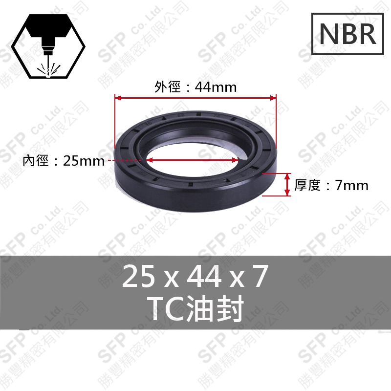 TC油封 25*44*7