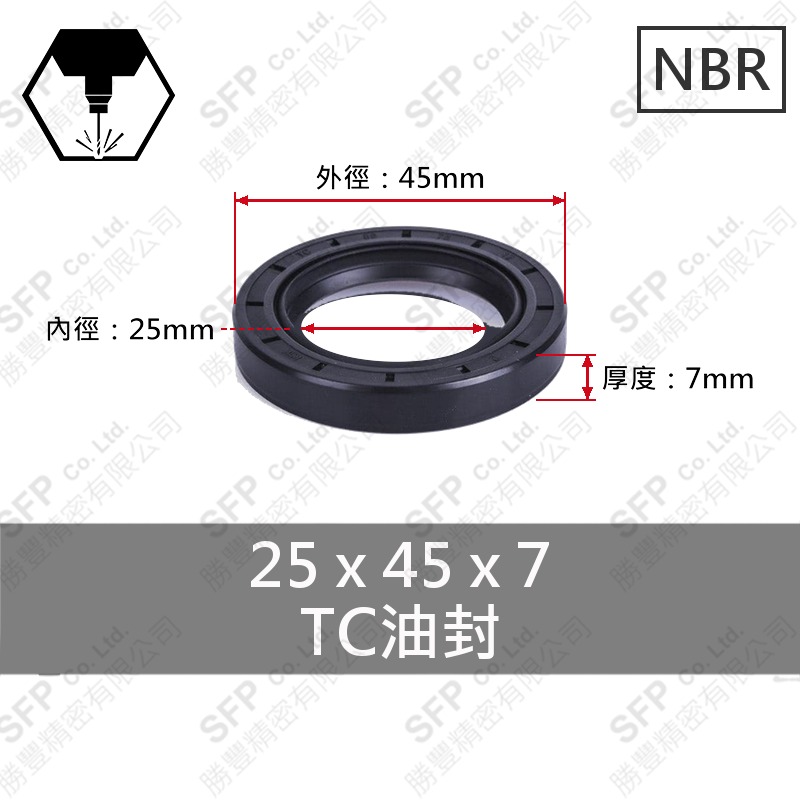 TC油封 25*45*7