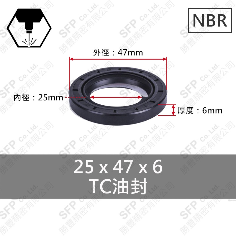 TC油封 25*47*6