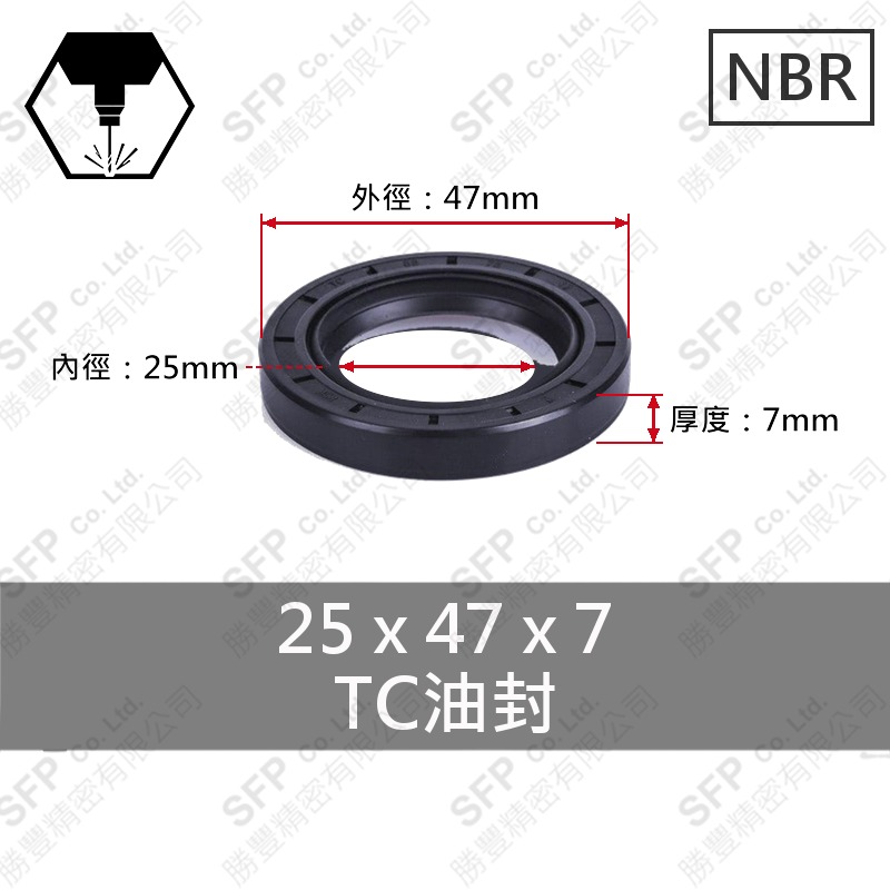 TC油封 25*47*7