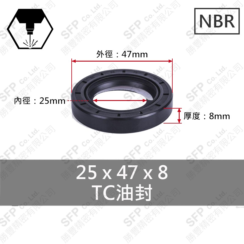 TC油封 25*47*8