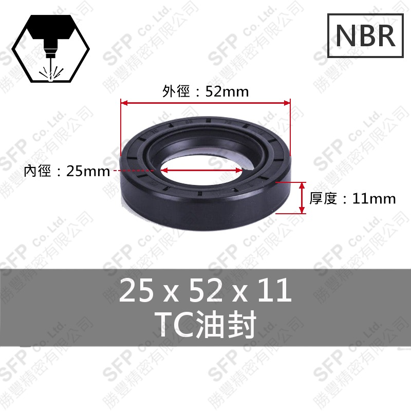 TC油封 25*52*11