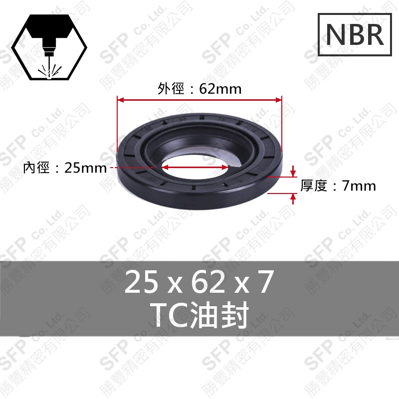 TC油封 25*62*7