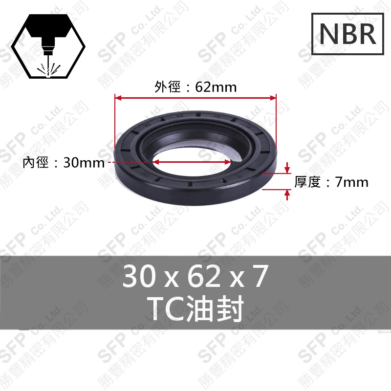 TC油封 30*62*7
