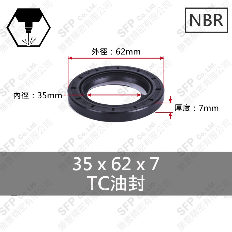 TC油封 35*62*7