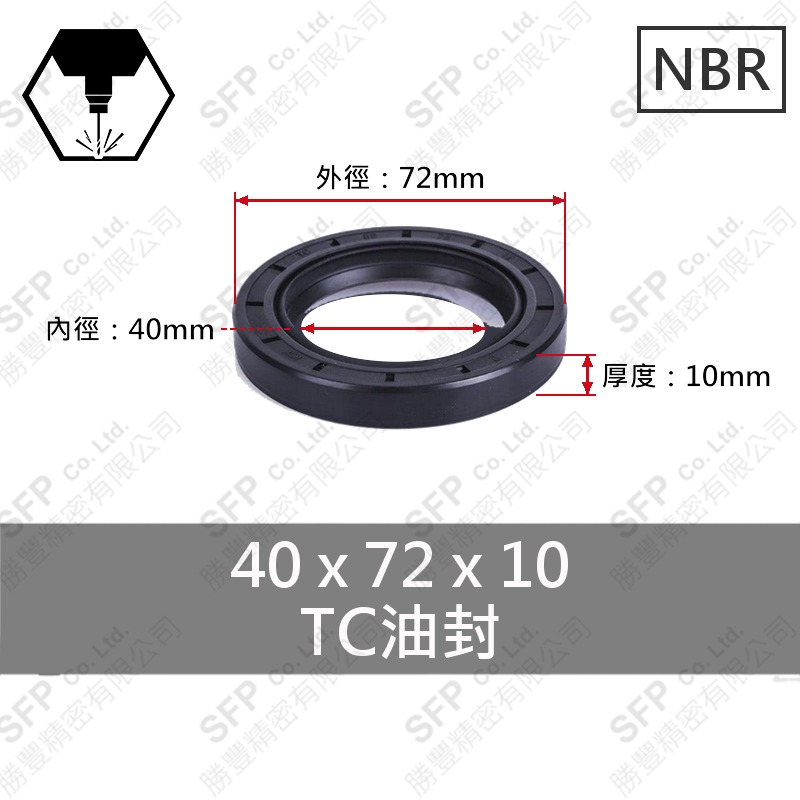 TC油封 40*72*10