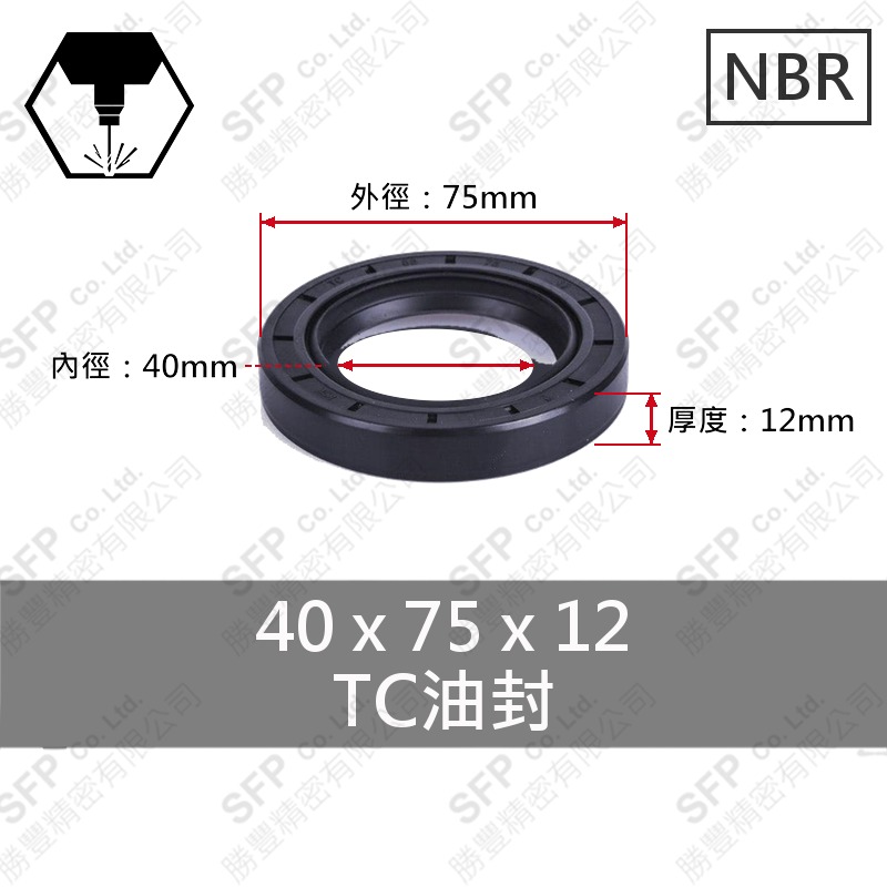 TC油封 40*75*12