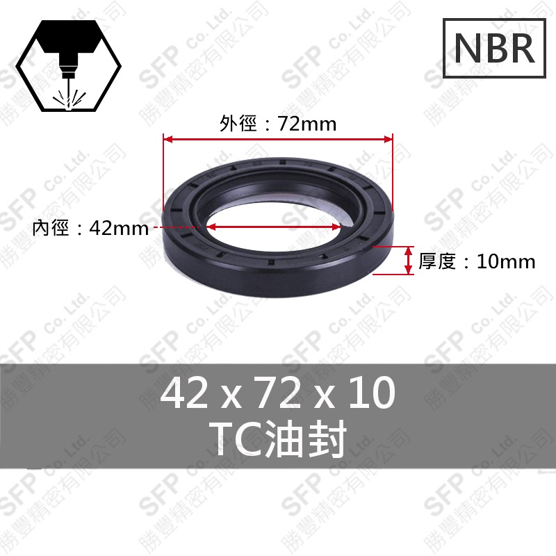 TC油封 42*72*10