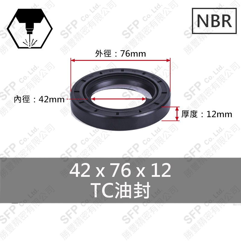 TC油封 42*76*12
