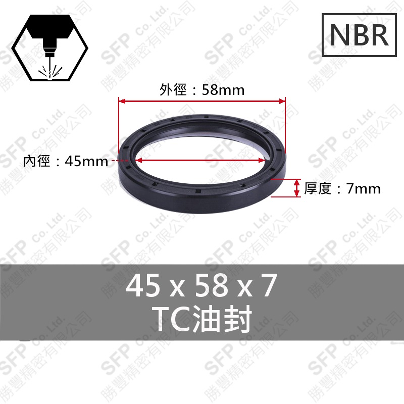 TC油封 45*58*7