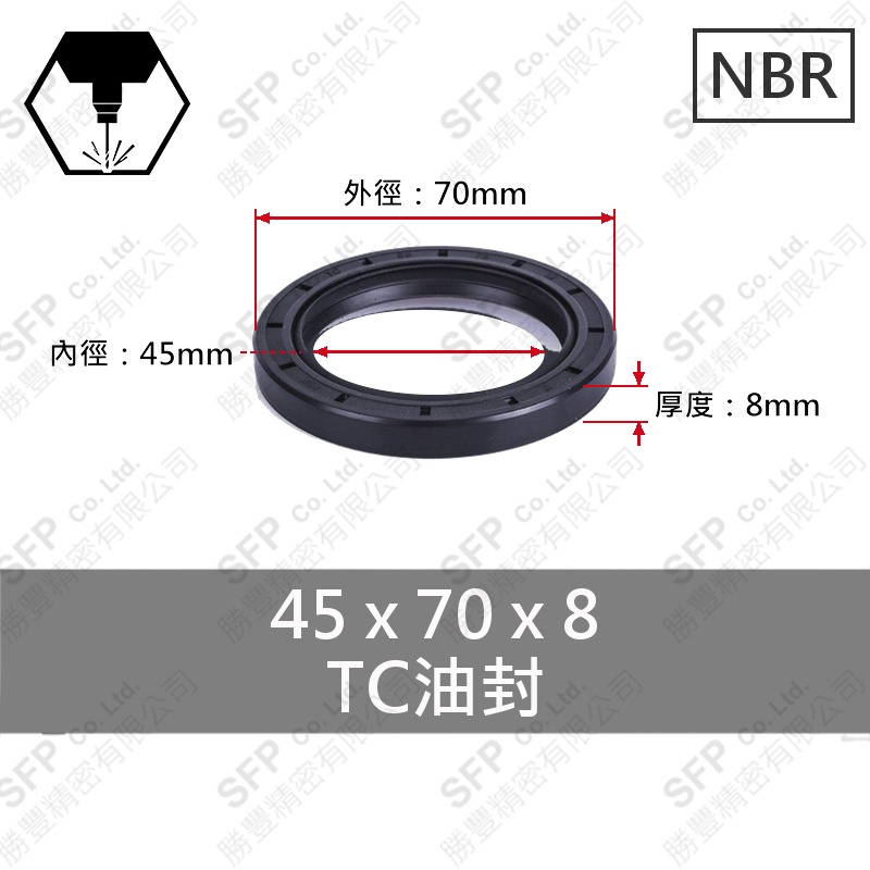 TC油封 45*70*8