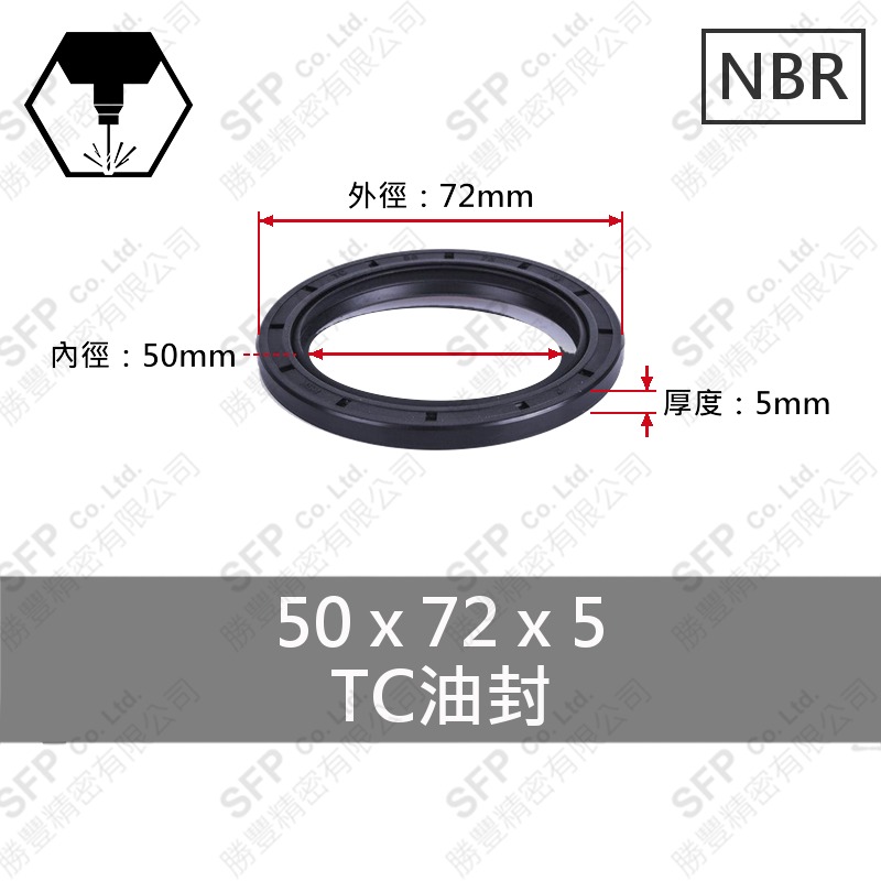 TC油封 50*72*5