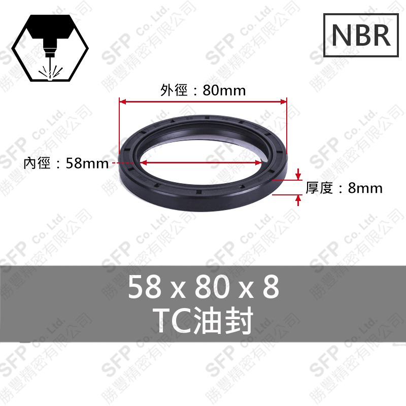 TC油封 58*80*8