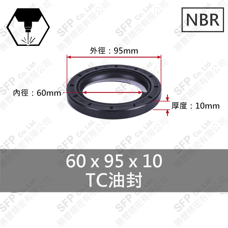 TC油封 60*95*10