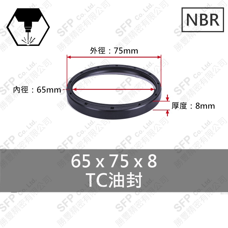 TC油封 65*75*8
