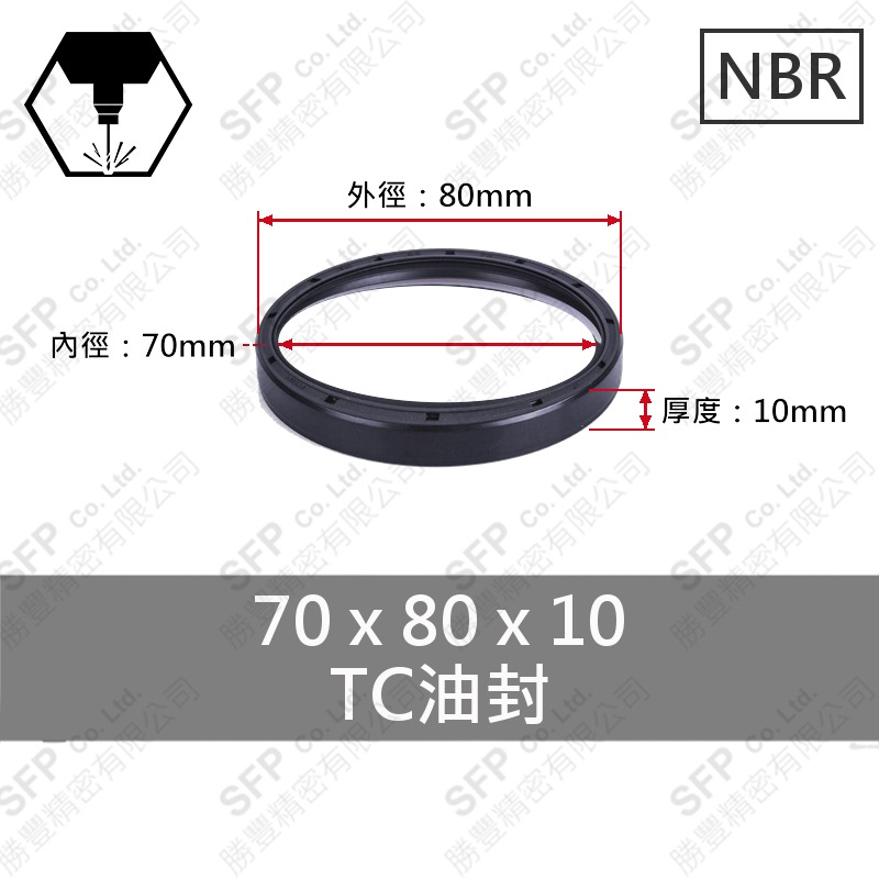 TC油封 70*80*10