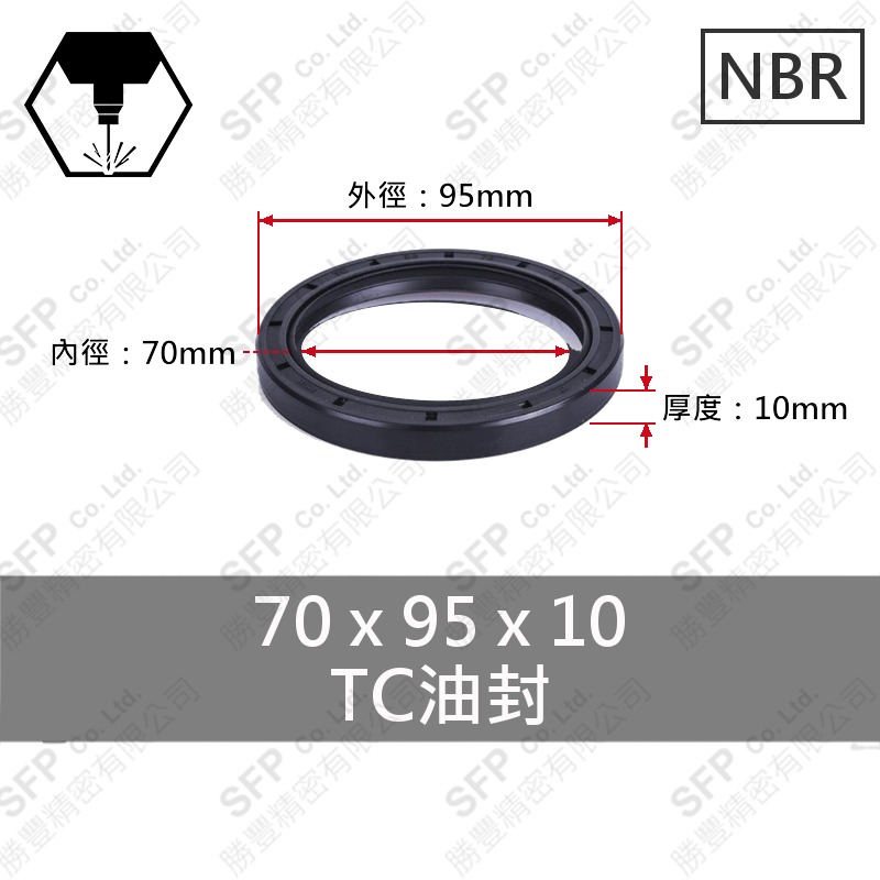 TC油封 70*95*10