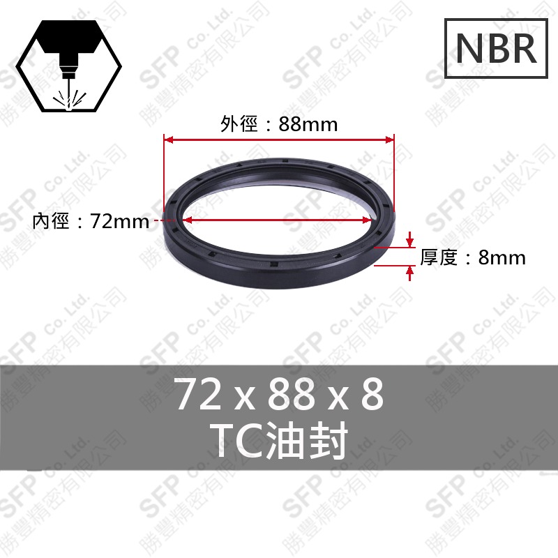 TC油封 72*88*8