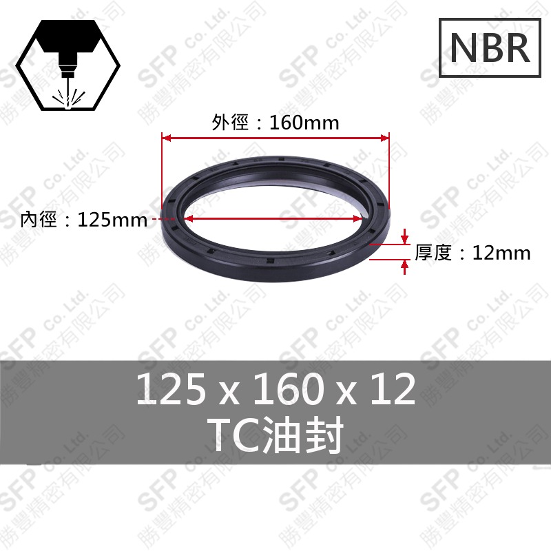 TC油封 125*160*12