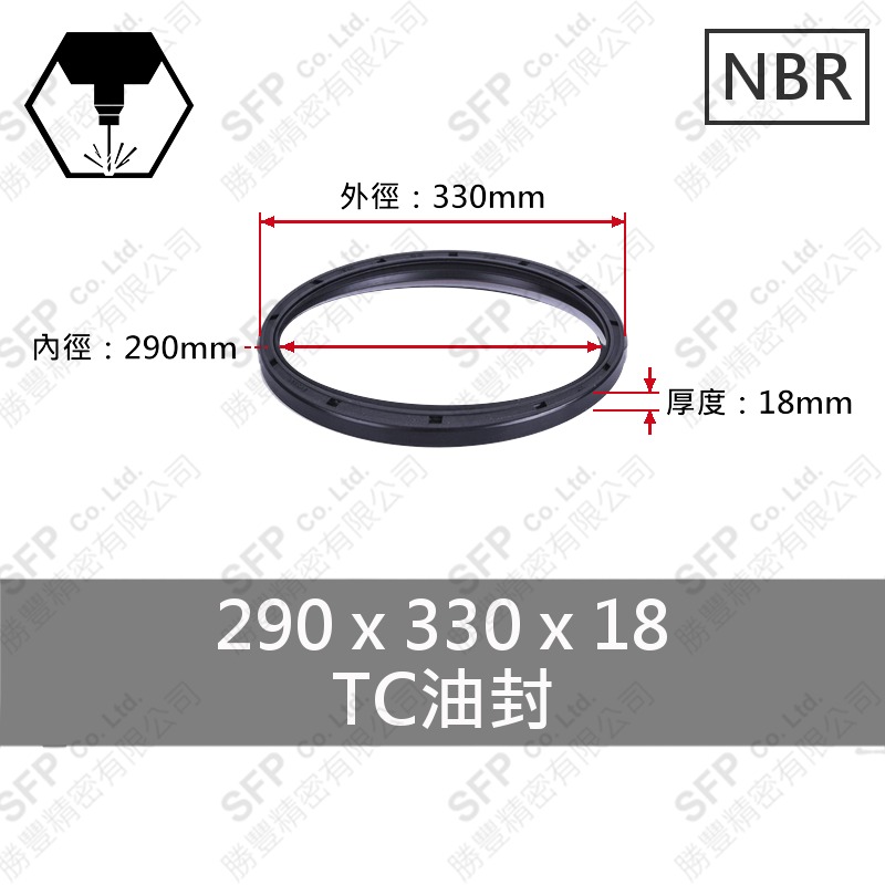 TC油封 290*330*18