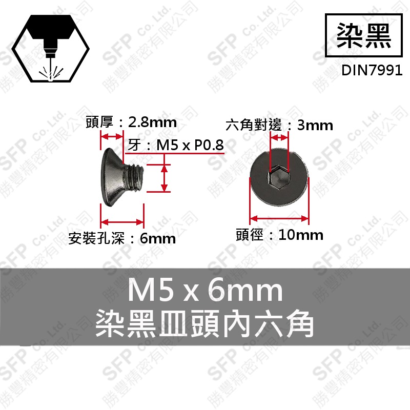 合金鋼皿頭內六角 M5*6