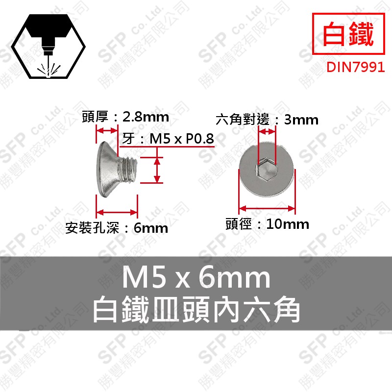 304白鐵皿頭內六角 M5*6 SUS304