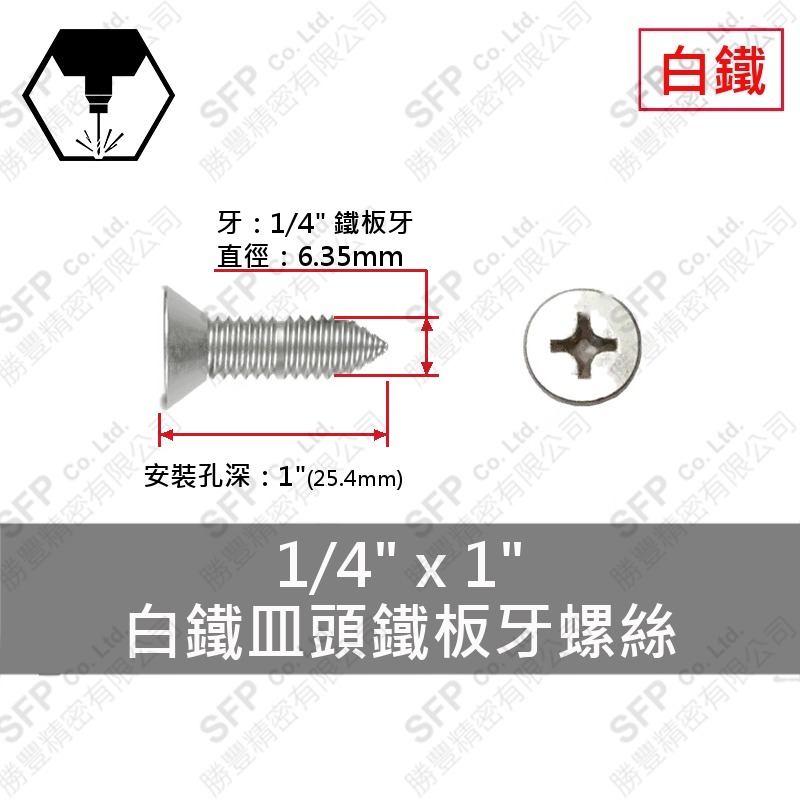 304白鐵皿頭鐵板牙螺絲