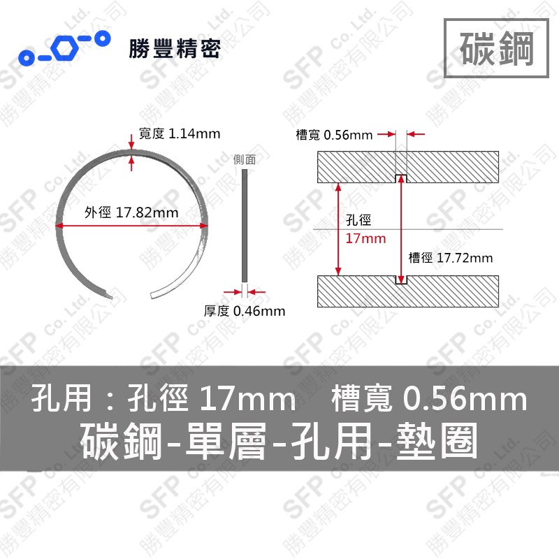 單層-孔用-碳鋼 墊圈 VHM-17 (孔徑17mm用)