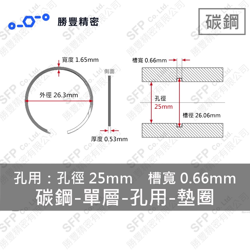 單層-孔用-碳鋼 墊圈 VHM-25 (孔徑25mm用)
