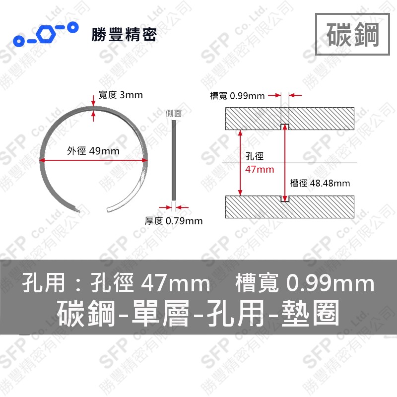 單層-孔用-碳鋼 墊圈 VHM-47 (孔徑47mm用)