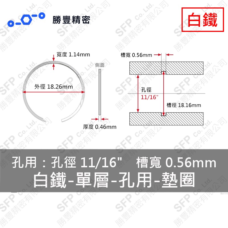 單層-孔用-白鐵 墊圈 VH-68 (孔徑11/16"用) 不鏽鋼