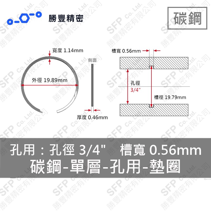 單層-孔用-碳鋼 墊圈 VH-75 (孔徑3/4"用)