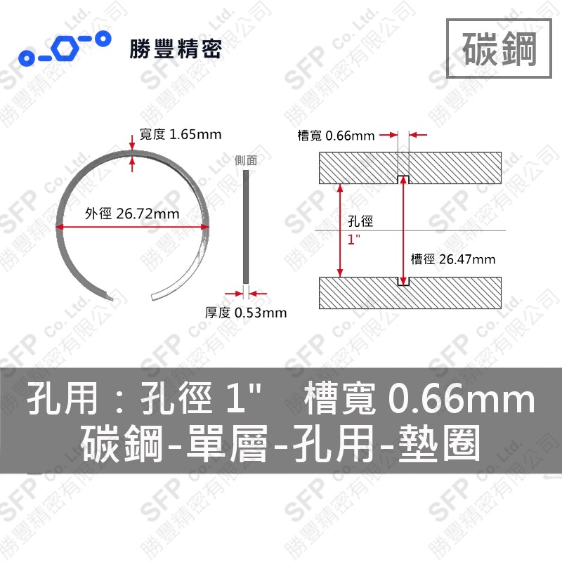 單層-孔用-碳鋼 墊圈 VH-100 (孔徑1"用)
