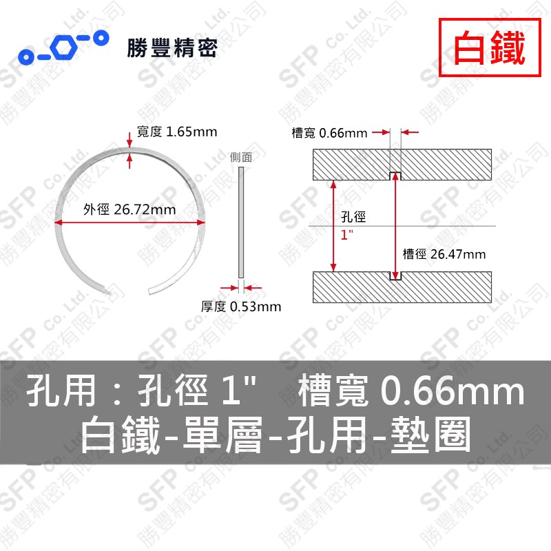 單層-孔用-白鐵 墊圈 VH-100 (孔徑1"用) 不鏽鋼