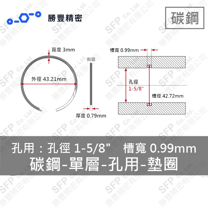 單層-孔用-碳鋼 墊圈 VH-162 (孔徑1-5/8"用)