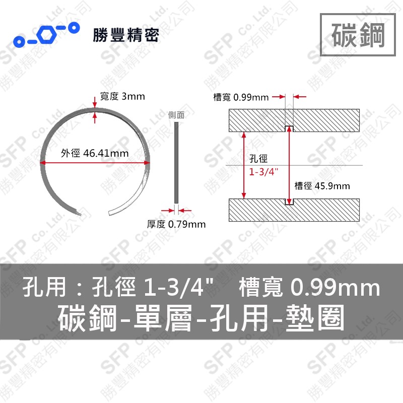 單層-孔用-碳鋼 墊圈 VH-175 (孔徑1-3/4"用)