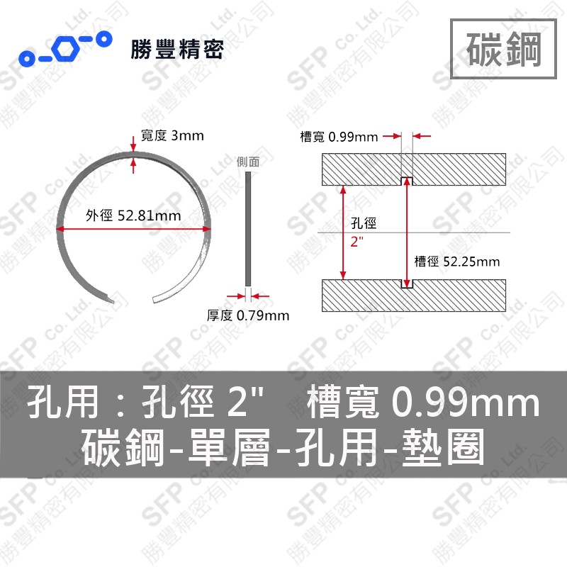單層-孔用-碳鋼 墊圈 VH-200 (孔徑2"用)