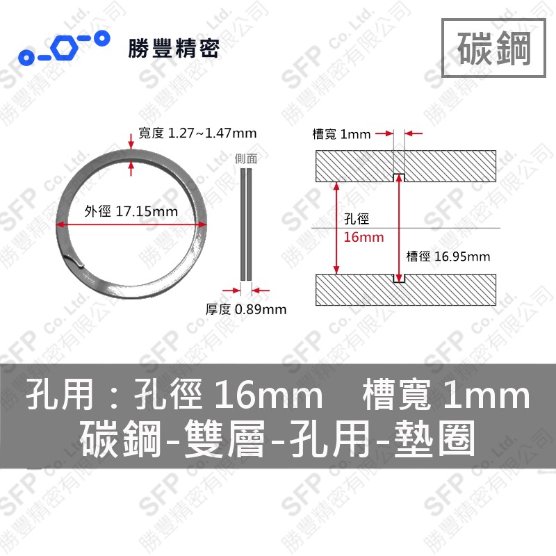 雙層-孔用-碳鋼 墊圈 EH-16 (孔徑16mm用)