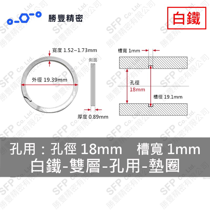 雙層-孔用-白鐵 墊圈 EH-18 (孔徑18mm用) 不鏽鋼