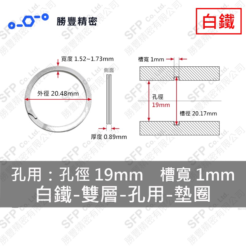 雙層-孔用-白鐵 墊圈 EH-19 (孔徑19mm用) 不鏽鋼