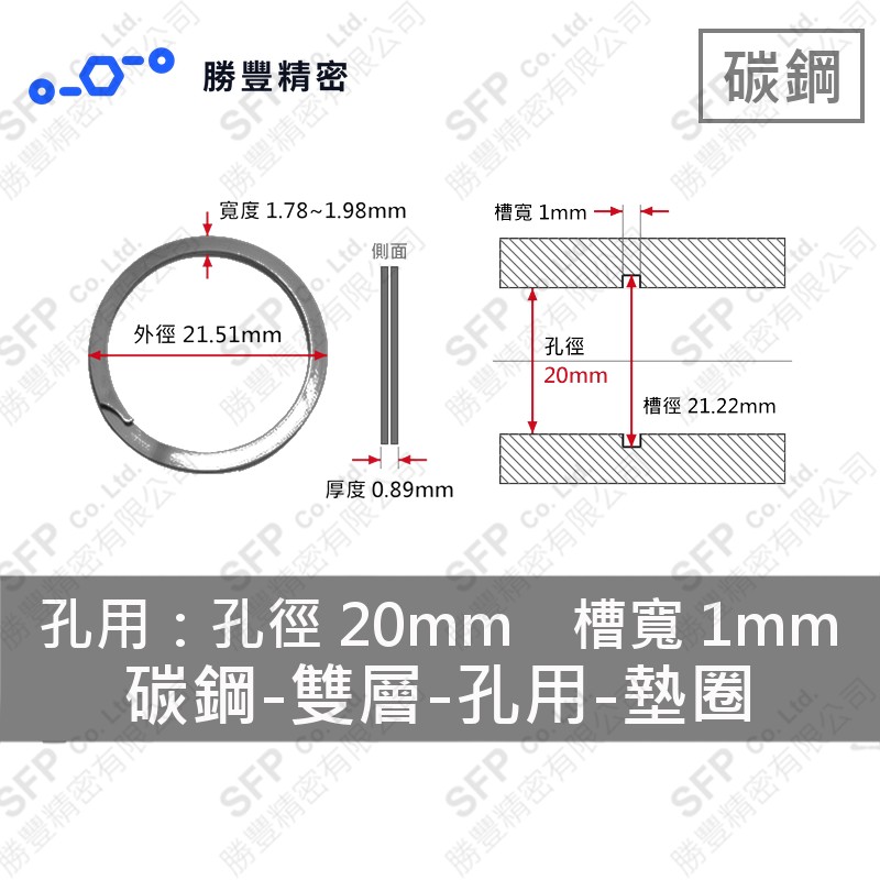 雙層-孔用-碳鋼 墊圈 EH-20 (孔徑20mm用)