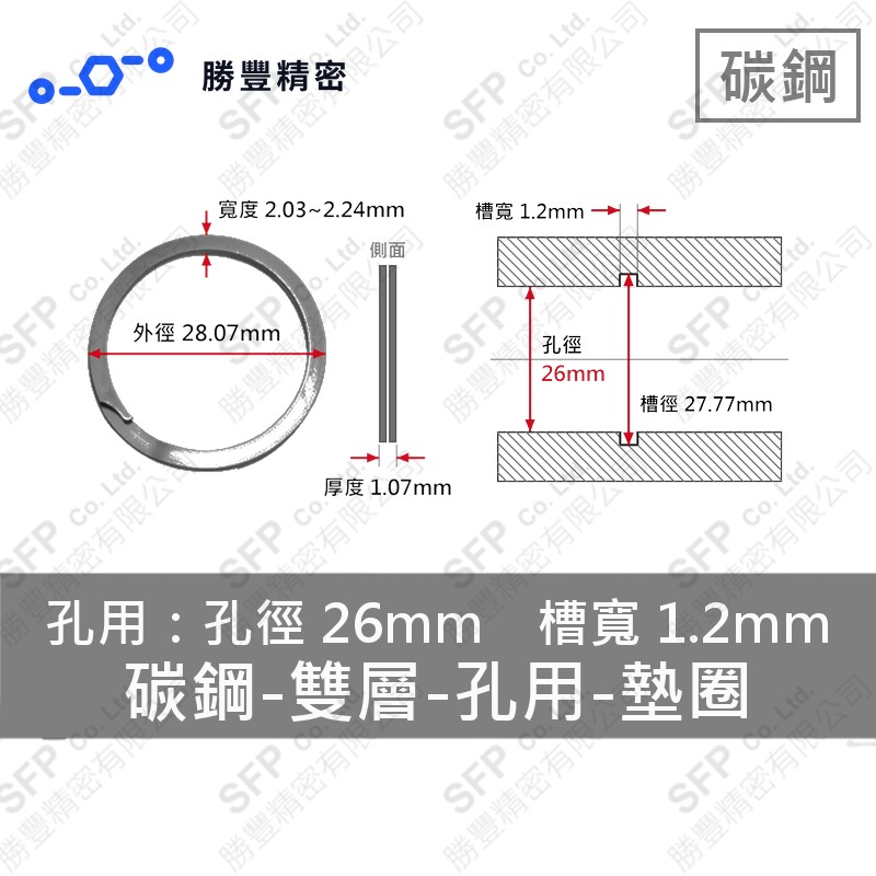 雙層-孔用-碳鋼 墊圈 EH-26 (孔徑26mm用)