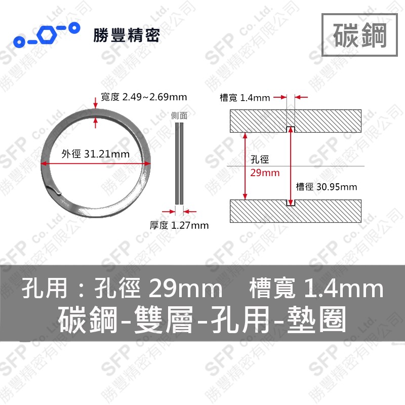 雙層-孔用-碳鋼 墊圈 EH-29 (孔徑29mm用)