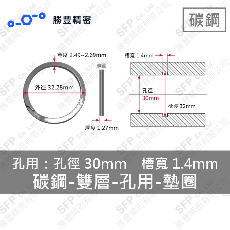 雙層-孔用-碳鋼 墊圈 EH-30 (孔徑30mm用)