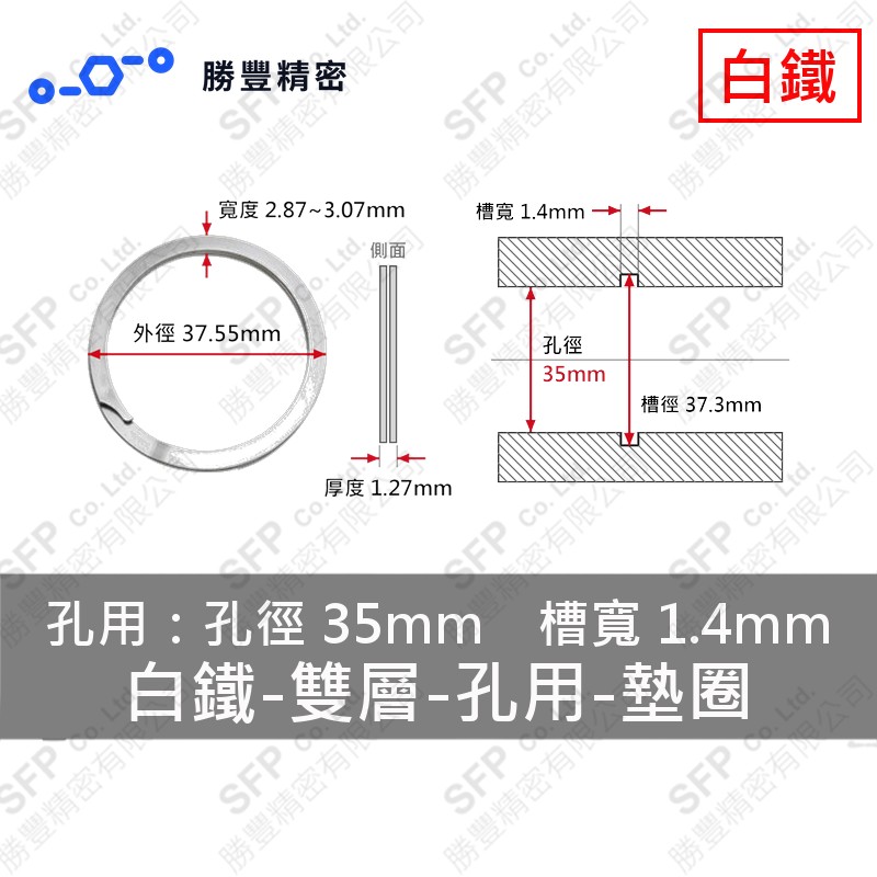 雙層-孔用-白鐵 墊圈 EH-35 (孔徑35mm用) 不鏽鋼