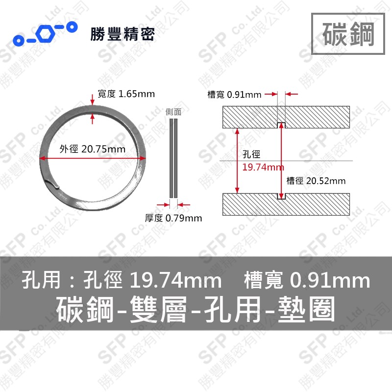 雙層-孔用-碳鋼 墊圈 WH-77 (孔徑19.74mm用)