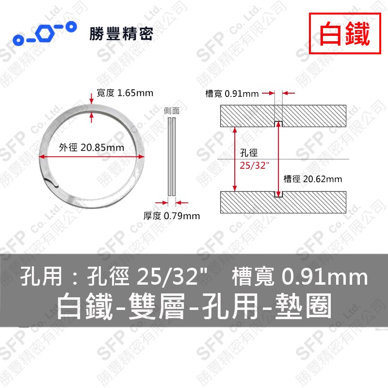 雙層-孔用-白鐵 墊圈 WH-78 (孔徑25/32"用) 不鏽鋼