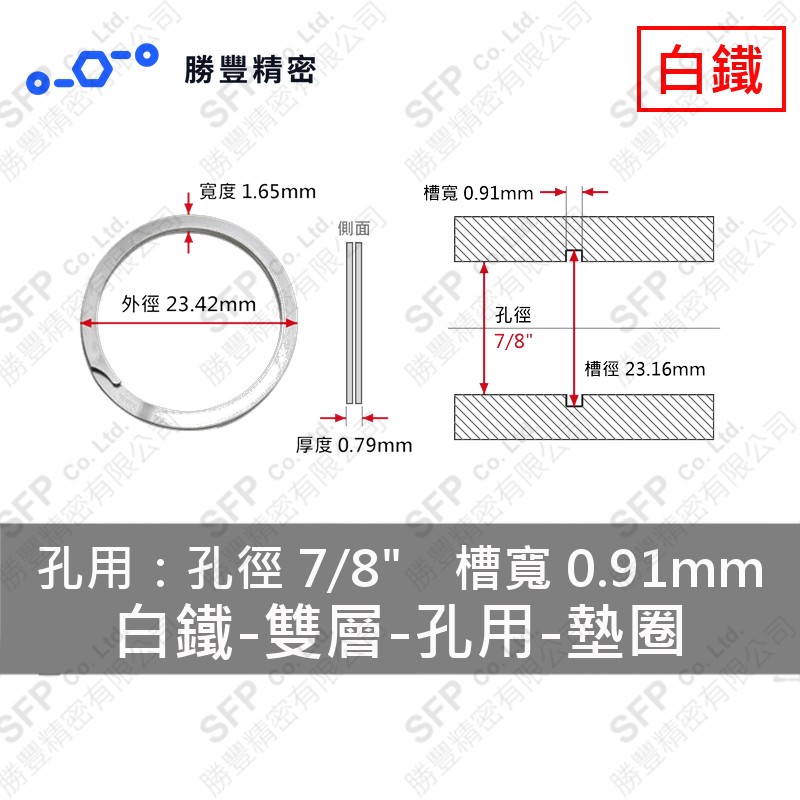 雙層-孔用-白鐵 墊圈 WH-87 (孔徑7/8"用) 不鏽鋼