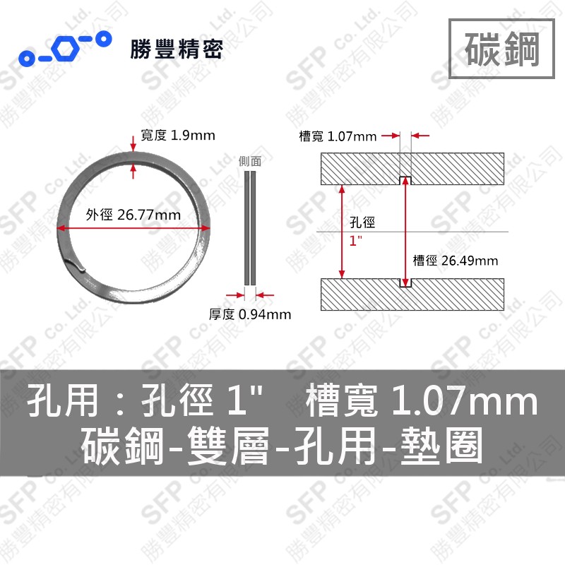 雙層-孔用-碳鋼 墊圈 WH-100 (孔徑1"用)