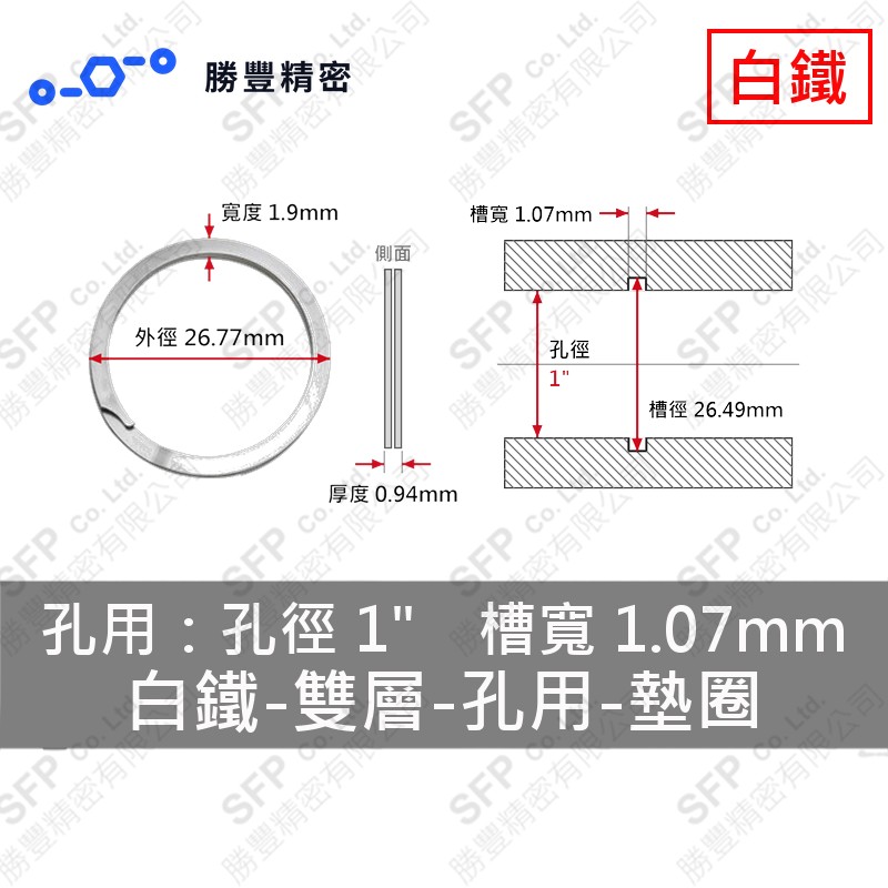 雙層-孔用-白鐵 墊圈 WH-100 (孔徑1"用) 不鏽鋼